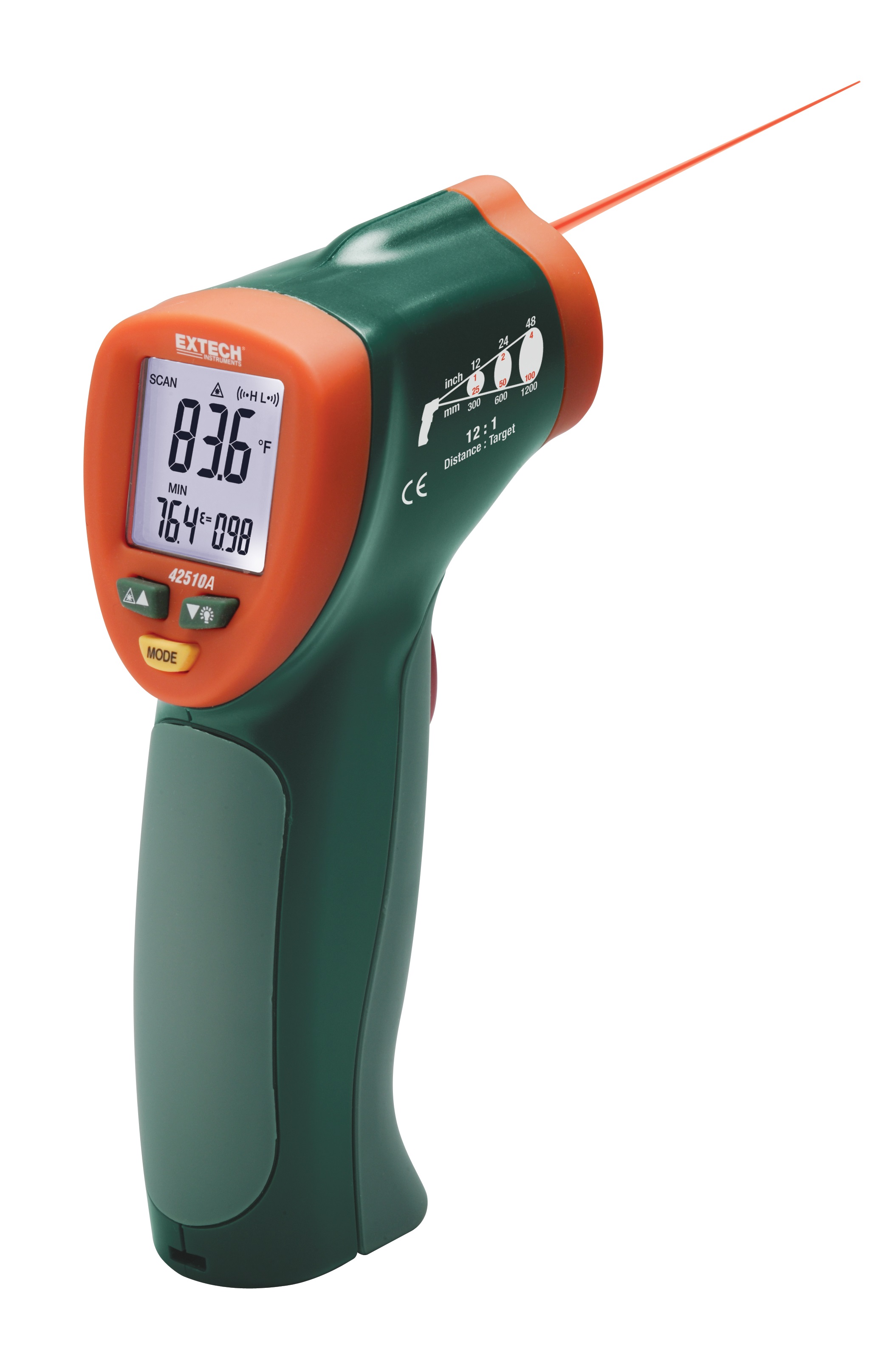 Buy Infrared Non-Contact Thermometers Online - Calright Instruments