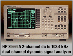 Agilent/ HP 35665A 2-Channel DC to 102.4 kHz Dual Channel Dynamic Signal Analyzer