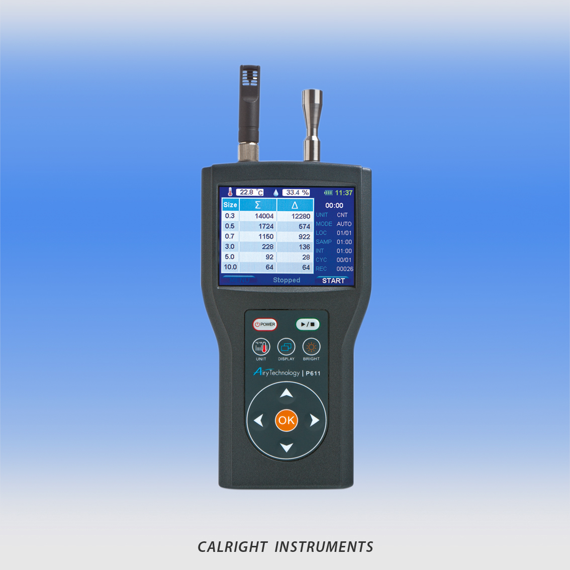 Buy Particle Counters Online - Calright Instruments